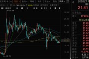 温州300327，筹划控制权变更，停牌