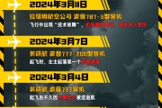 温州印度空难伤亡惨重，安全事故频发，波音再添“麻烦事”｜图览天下