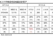 温州国泰海通荀玉根：2015年牛市十周年思考，宁做乌龟，不做兔子