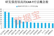 温州注意！600221，筹划重大资产重组