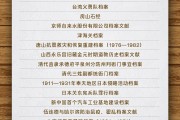 温州国家档案局公布第六批《中国档案文献遗产名录》