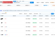 温州白象多半桶方便面的“多半”是商标，官方：情况属实，但产品本身没有问题
