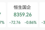温州突发“深V”！一股更狂飙近80%