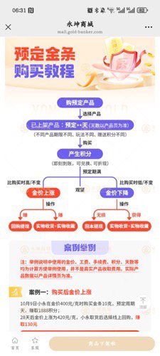 浙江永坤黄金暴雷(🏯) 投资者：媳妇马上要和我离婚了