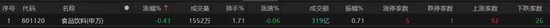 热点轮动加快！沪指冲击3400点未果，原因为何(🦎)？